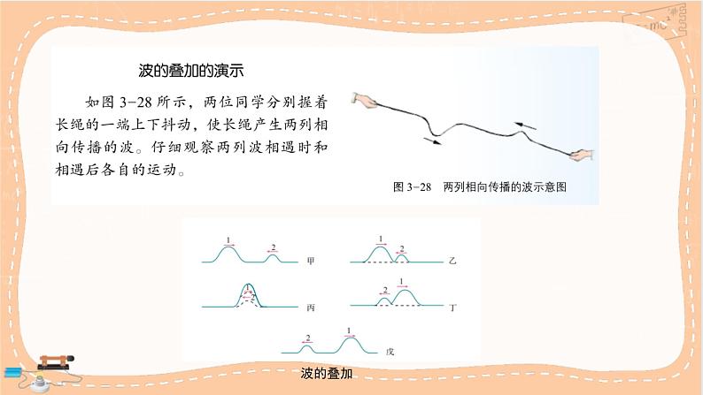 鲁科版高中物理选择性必修第一册·3.3 波的干涉和衍射（课件PPT）05