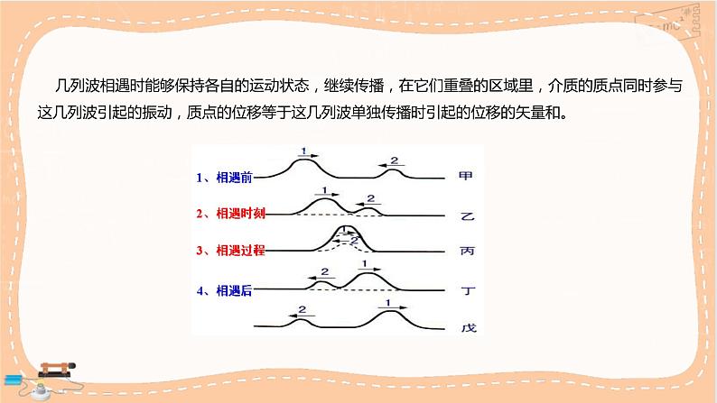 鲁科版高中物理选择性必修第一册·3.3 波的干涉和衍射（课件PPT）06