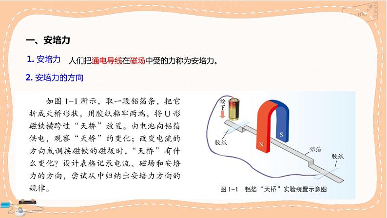 鲁科版高中物理选择性必修第二册·第1章第1节安培力及其应用（课件PPT）05