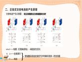 鲁科版高中物理选择性必修第二册·第3章第2节交变电流的产生（课件PPT）