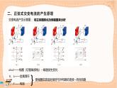 鲁科版高中物理选择性必修第二册·第3章第2节交变电流的产生（课件PPT）