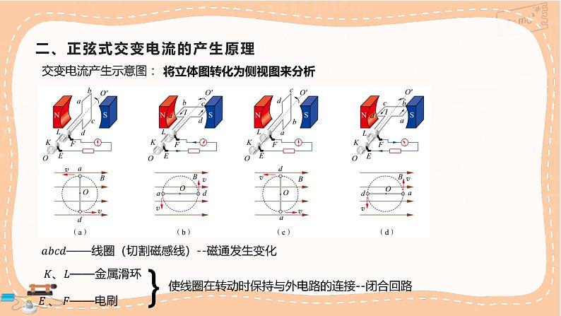 鲁科版高中物理选择性必修第二册·第3章第2节交变电流的产生（课件PPT）第5页