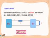 魯科版高中物理選擇性必修第二冊·第3章第4節(jié)電能的遠(yuǎn)距離輸送（課件PPT）