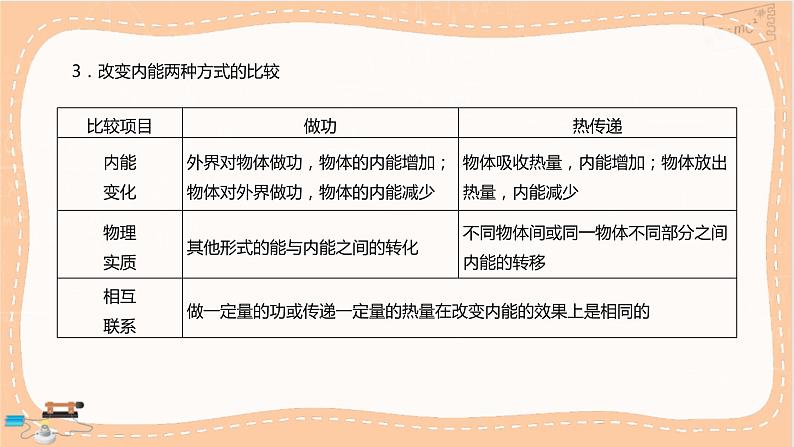 鲁科版高中物理选择性必修第三册·第3章 第1节 热力学第一定律（课件PPT）第7页