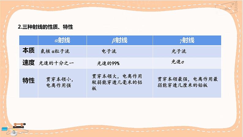 鲁科版高中物理选择性必修第三册·第5章 第1节认识原子核（课件PPT）08