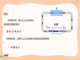 粤教版高中物理必修第三册·4.2闭合电路的欧姆定律（课件PPT）