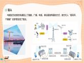 粤教版高中物理必修第三册·6.4电磁波及其应用6.5量子化现象（课件PPT）