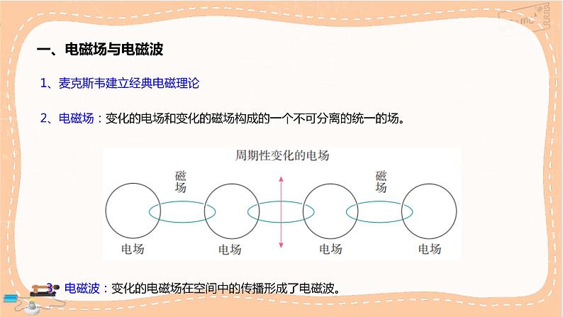 粤教版高中物理必修第三册·6.4电磁波及其应用6.5量子化现象（课件PPT）第6页