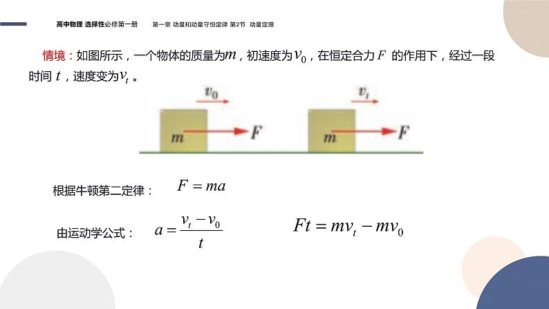 粤教版高中物理选择性必修第一册·第一章动量和动量守恒定律1.2动量定理（课件PPT）05