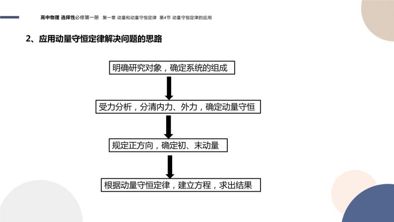 粤教版高中物理选择性必修第一册·第一章动量和动量守恒定律1.4动量守恒定律的应用（课件PPT）05