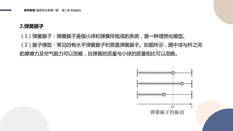 粤教版高中物理选择性必修第一册·第二章机械振动2.1简谐运动（课件PPT）05