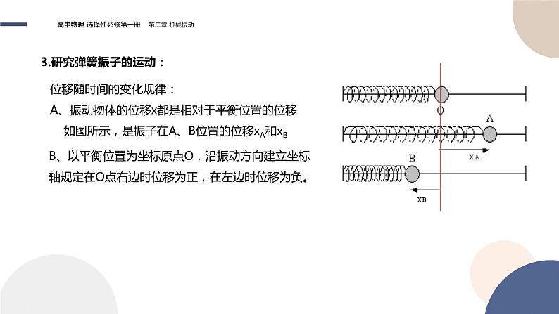 粤教版高中物理选择性必修第一册·第二章机械振动2.1简谐运动（课件PPT）06