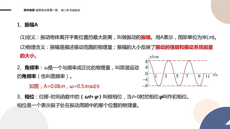 粤教版高中物理选择性必修第一册·第二章机械振动2.2简谐运动的描述（课件PPT）05