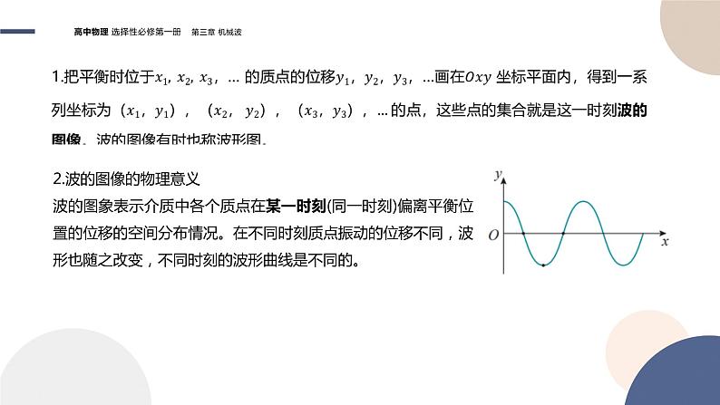 粤教版高中物理选择性必修第一册·第三章机械波3.2机械波的描述（课件PPT）05