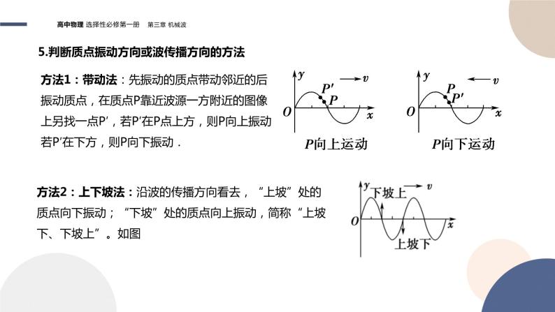 粤教版高中物理选择性必修第一册·第三章机械波3.2机械波的描述（课件PPT）07