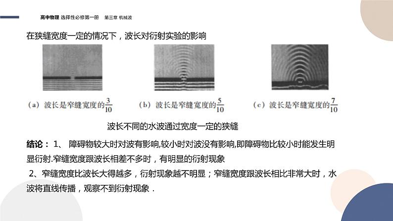 粤教版高中物理选择性必修第一册·第三章机械波3.3机械波的传播现象（课件PPT）06