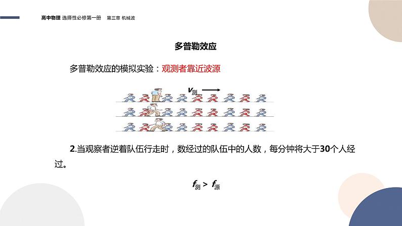 粤教版高中物理选择性必修第一册·第三章机械波3.4多普勒效应（课件PPT）08