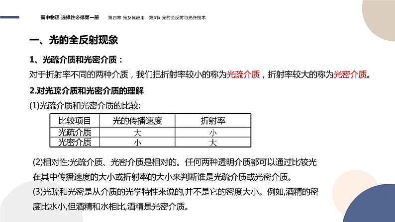 粤教版高中物理选择性必修第一册·第四章光及其应用4.3 光的全反射与光纤技术 （课件PPT）05