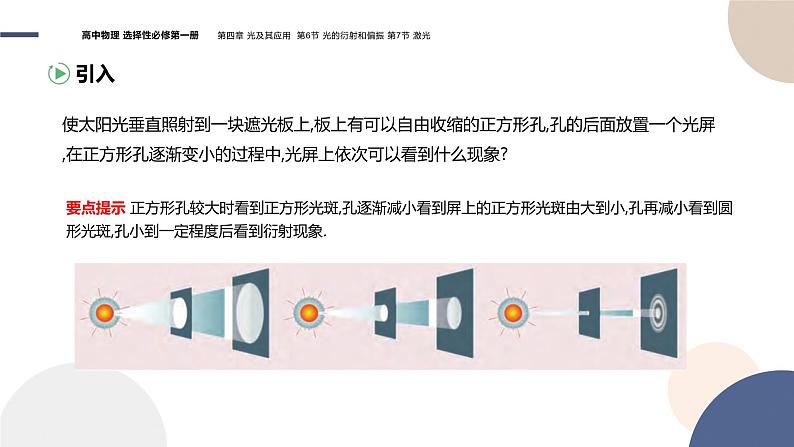 粤教版高中物理选择性必修第一册·第四章光及其应用4.6光的衍射和偏振 4.7 激光（课件PPT）03