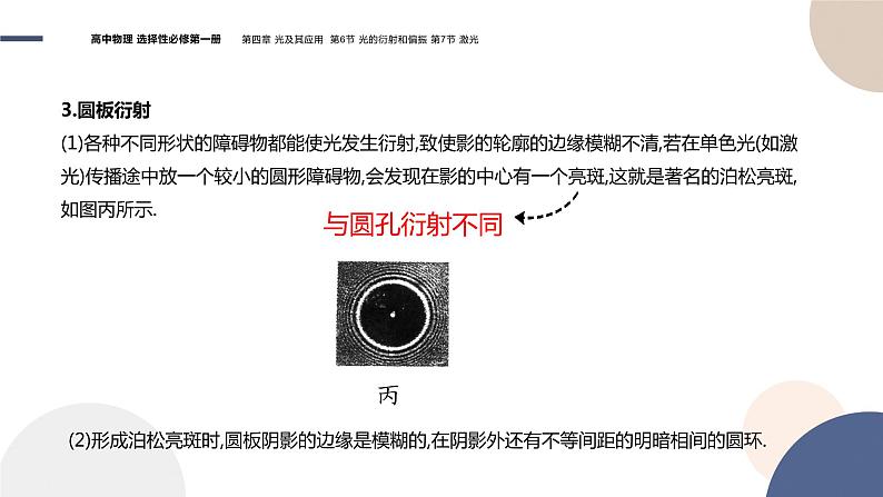 粤教版高中物理选择性必修第一册·第四章光及其应用4.6光的衍射和偏振 4.7 激光（课件PPT）08