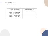 粤教版高中物理选择性必修第二册·2.1感应电流的方向（课件PPT）