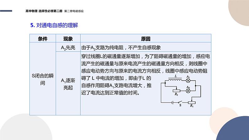 粤教版高中物理选择性必修第二册·2.4互感和自感（课件PPT）08