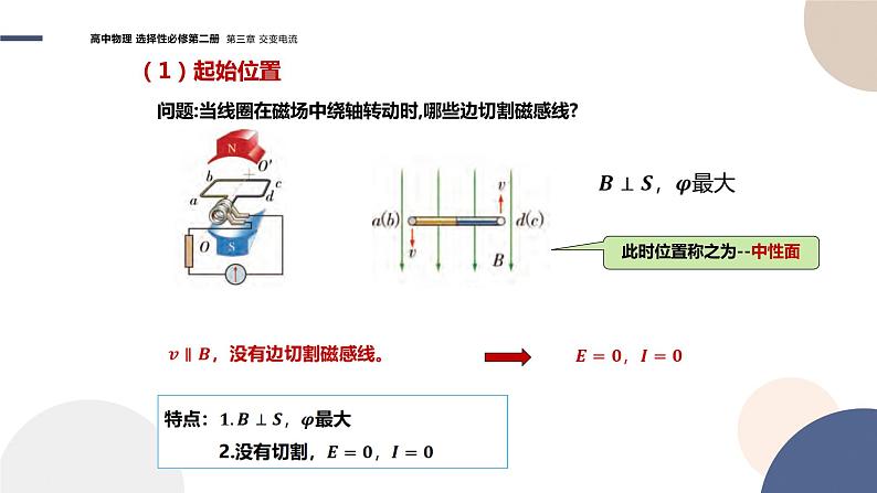 粤教版高中物理选择性必修第二册·3.1认识交变电流（课件PPT）07