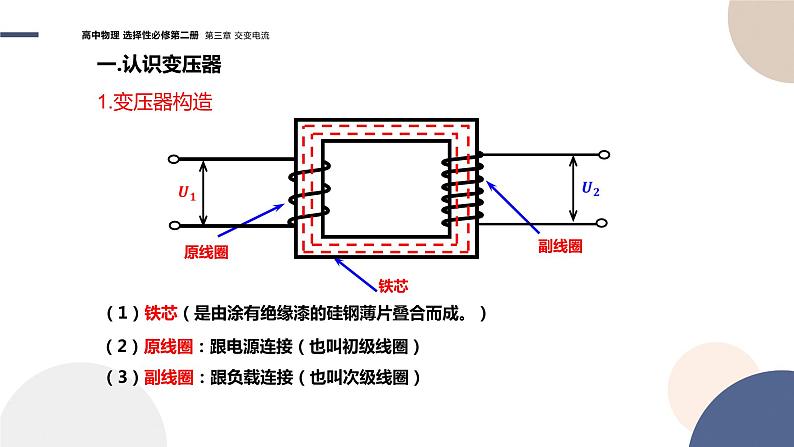 粤教版高中物理选择性必修第二册·3.3变压器（课件PPT）第4页