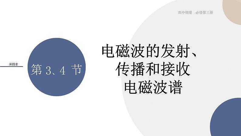 粤教版高中物理选择性必修第二册·4.3电磁波的发射、传播和接收 4.4电磁波谱（课件PPT）01