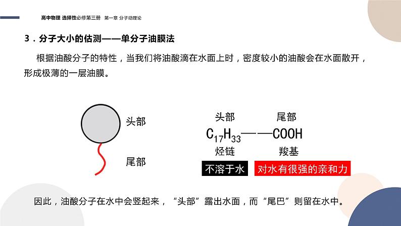 粤教版高中物理选择性必修第三册·第一章分子动理论 第1节物质是由大量分子组成的（课件PPT）08