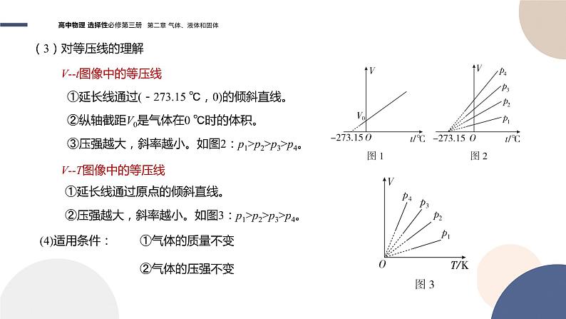 粤教版高中物理选择性必修第三册·第二章气体、液体和固体 第2节气体实验定律（Ⅱ）（课件PPT）第6页