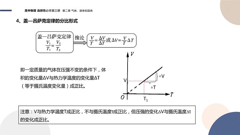 粤教版高中物理选择性必修第三册·第二章气体、液体和固体 第2节气体实验定律（Ⅱ）（课件PPT）第7页