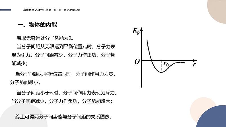 粤教版高中物理选择性必修第三册·第三章热力学定律 第1节热力学第一定律（课件PPT）07