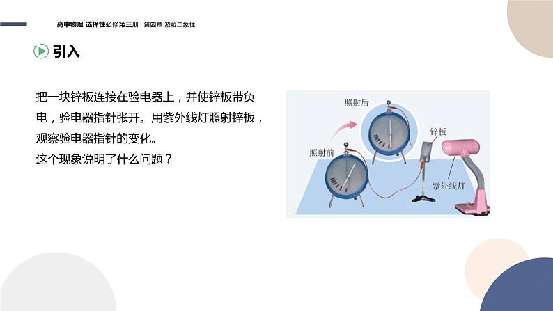 粤教版高中物理选择性必修第三册·第四章波粒二象性 第1节光电效应（课件PPT）第3页