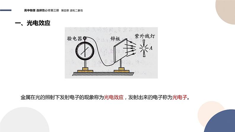 粤教版高中物理选择性必修第三册·第四章波粒二象性 第1节光电效应（课件PPT）第4页