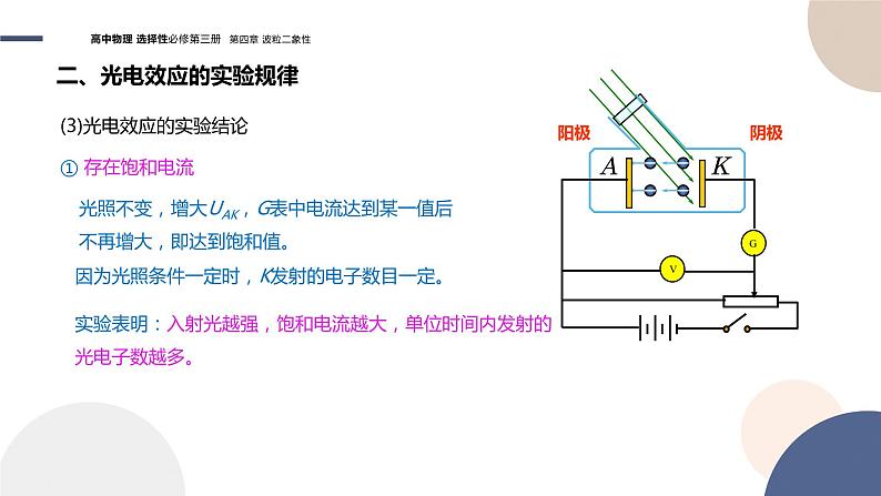 粤教版高中物理选择性必修第三册·第四章波粒二象性 第1节光电效应（课件PPT）第8页