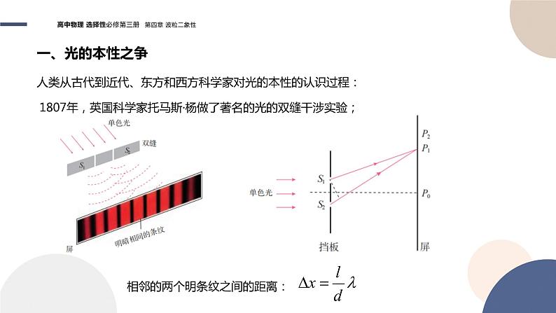 粤教版高中物理选择性必修第三册·第四章波粒二象性 第3节光的波粒二象性（课件PPT）第6页