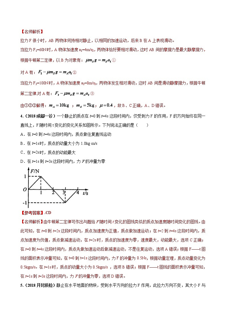 高考物理模拟题练习 专题3.12 与力图象（加速度图象）相关的动力学问题（解析版）03