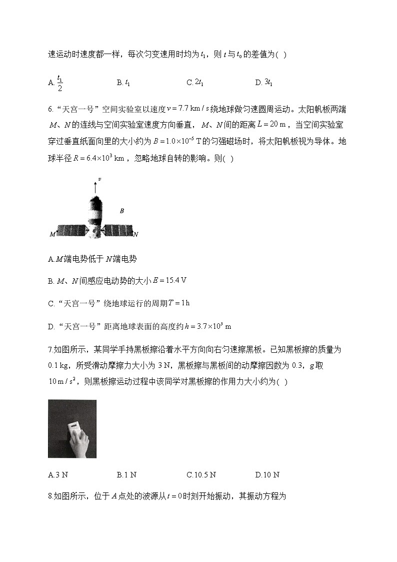 2023届新高考模拟预热卷 物理（湖北卷 含解析）03