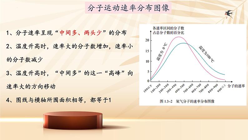 第一单元第三节分子运动速率分布规律 课件 高二下学期物理人教版（2019）选择性必修第三册 (1)07