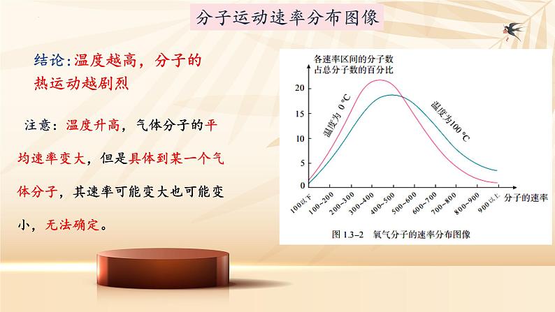 第一单元第三节分子运动速率分布规律 课件 高二下学期物理人教版（2019）选择性必修第三册 (1)08