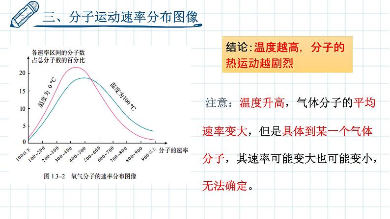 第一单元第三节分子运动速率分布规律 课件 高二下学期物理人教版（2019）选择性必修第三册08