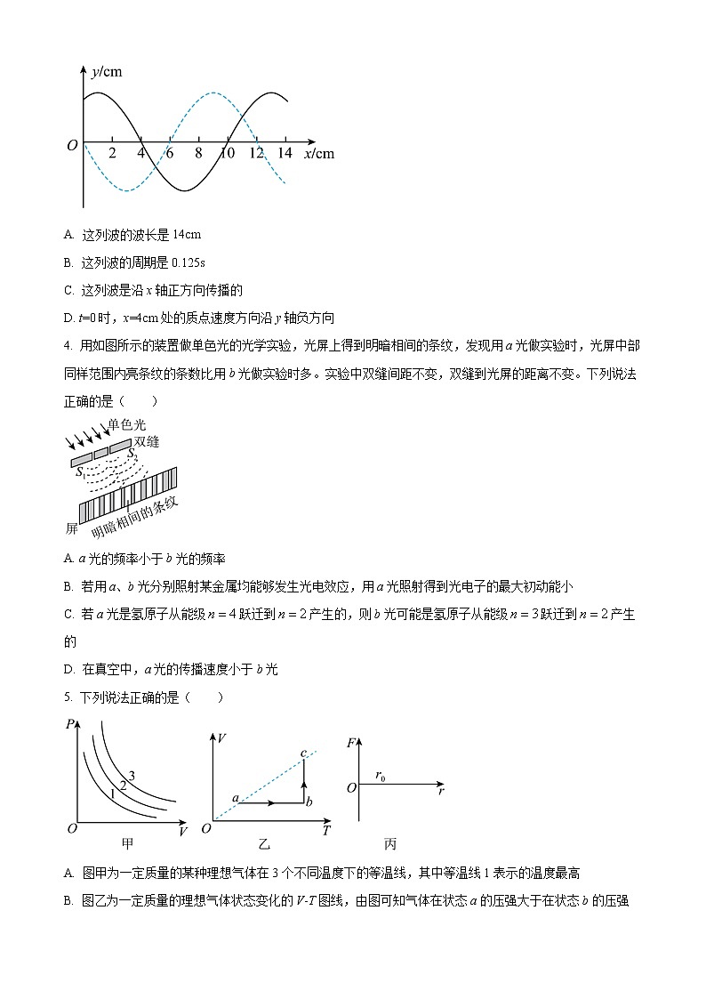 2023届天津市十二区重点中学高三毕业班联考（一）物理试题第2页