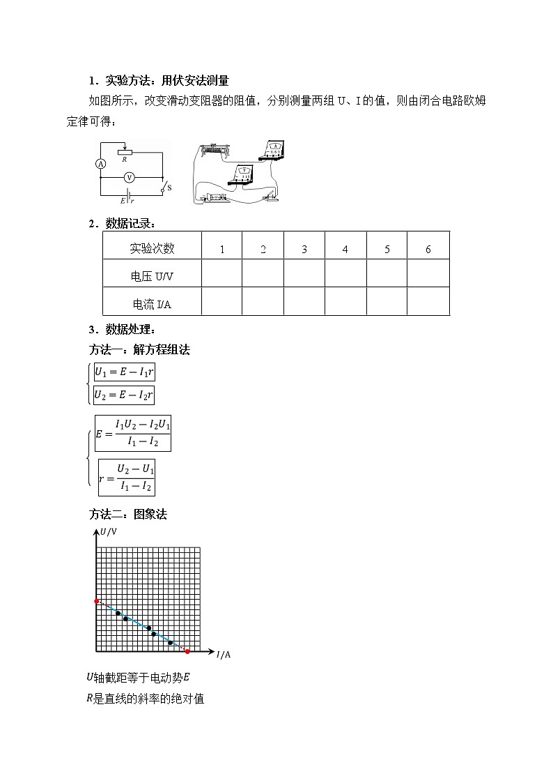 新课标高中物理：(教案)实验：电池电动势和内阻的测量02