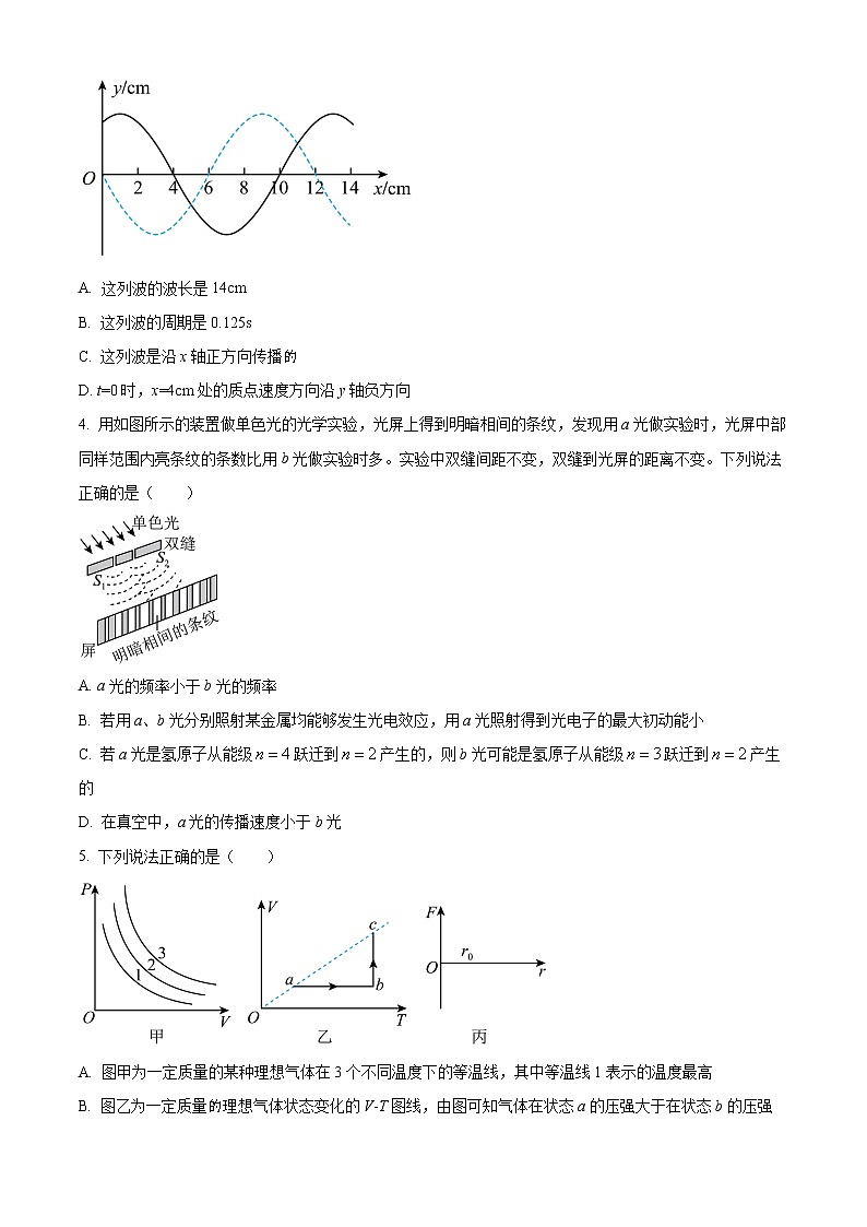 2023天津市十二区重点学校高三下学期联考物理试题含解析02
