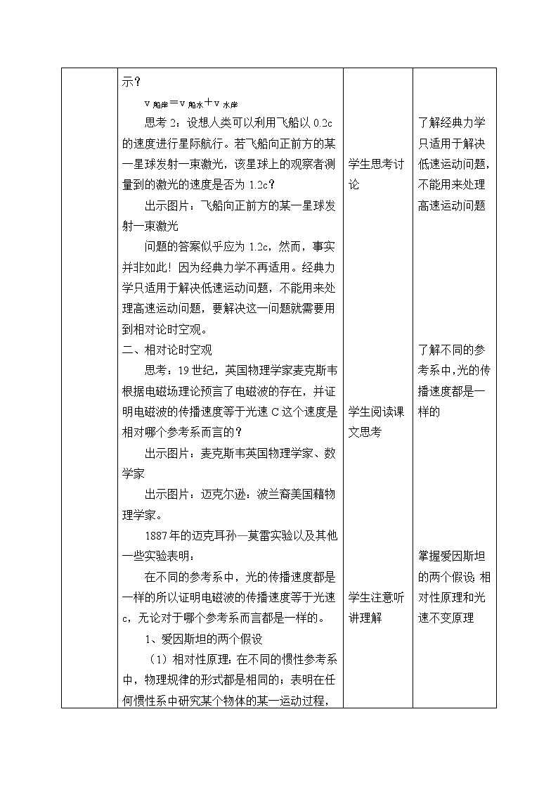 新课标高中物理：(教案)相对论时空观与牛顿力学的局限性第3页