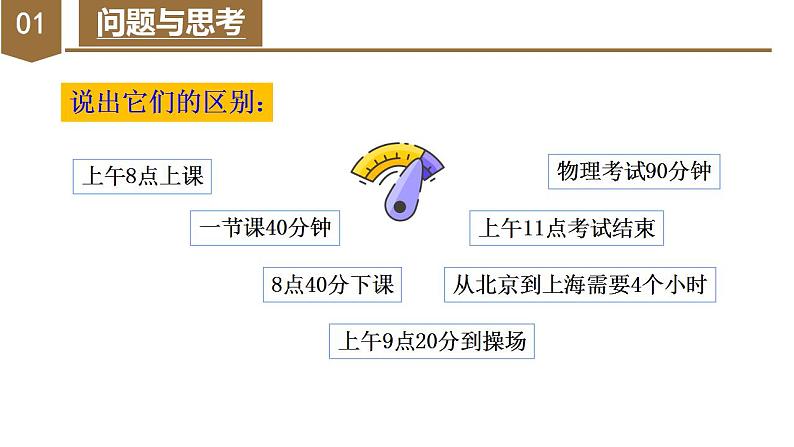 1.2 时间  位移（教学课件）-高一物理同步备课系列（人教版必修第一册）06