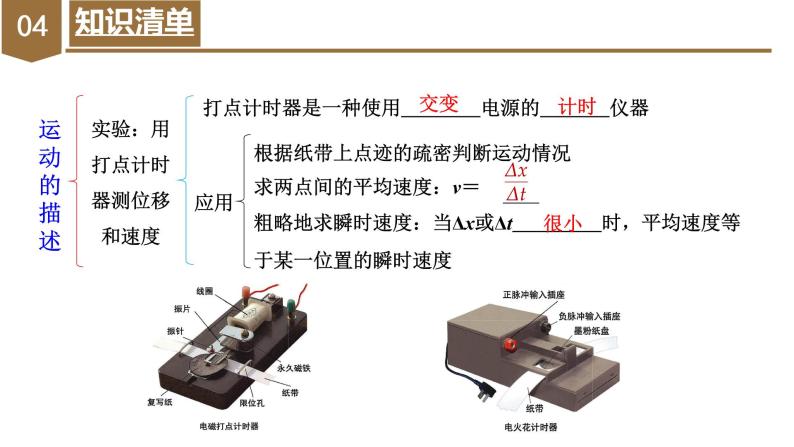 第一章《运动的描述》章末复习（复习课件）-高一物理同步备课系列（人教版必修第一册）07