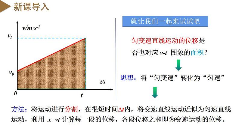 2.3 匀变速直线运动的位移与时间的关系（教学课件）-高一物理同步备课系列（人教版必修第一册）第5页