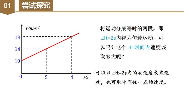 2.3 匀变速直线运动的位移与时间的关系（教学课件）-高一物理同步备课系列（人教版必修第一册）第7页